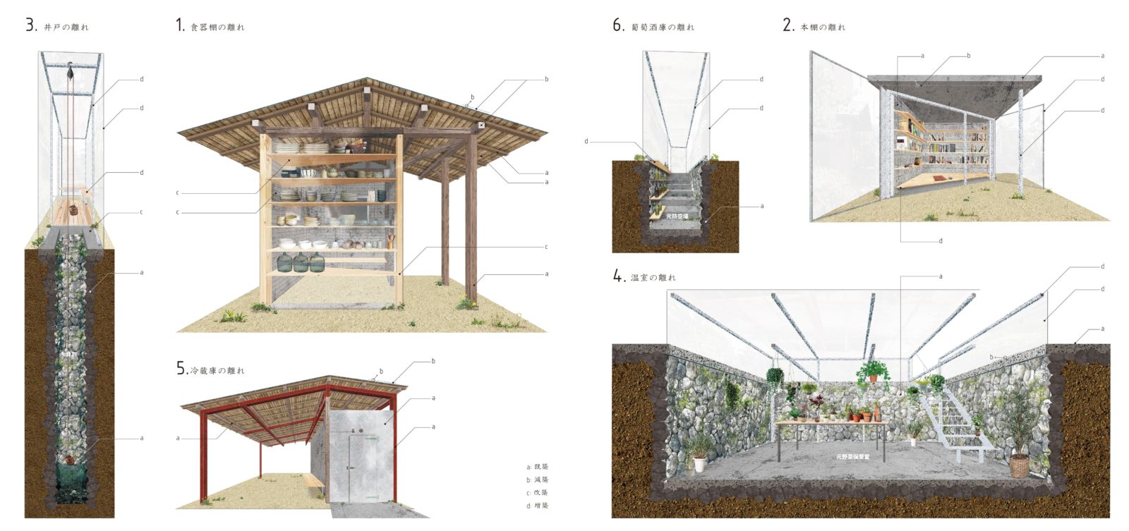 6つの小さな離れの家 武田清明建築設計事務所house With 6 Annexes Kiyoaki Takeda Architects Project Tecture Mag テクチャーマガジン